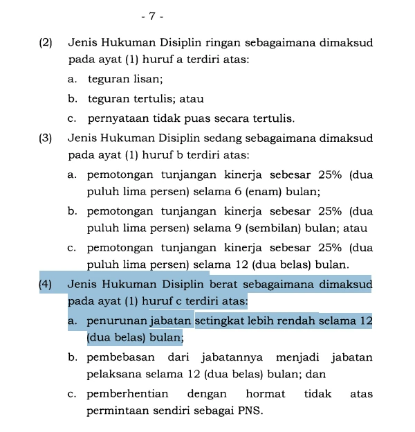 Potongan Peraturan Pemerintah (PP) Nomor 94 Tahun 2021